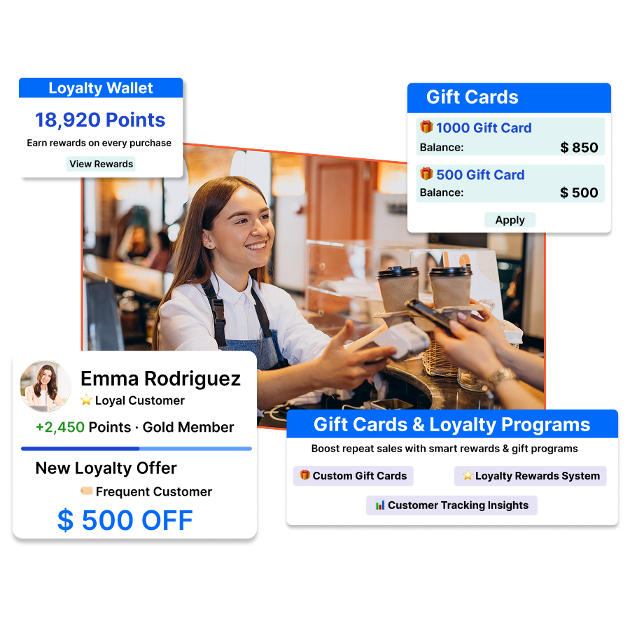 Using Loyalty Programs To Increase Customer Lifetime Value